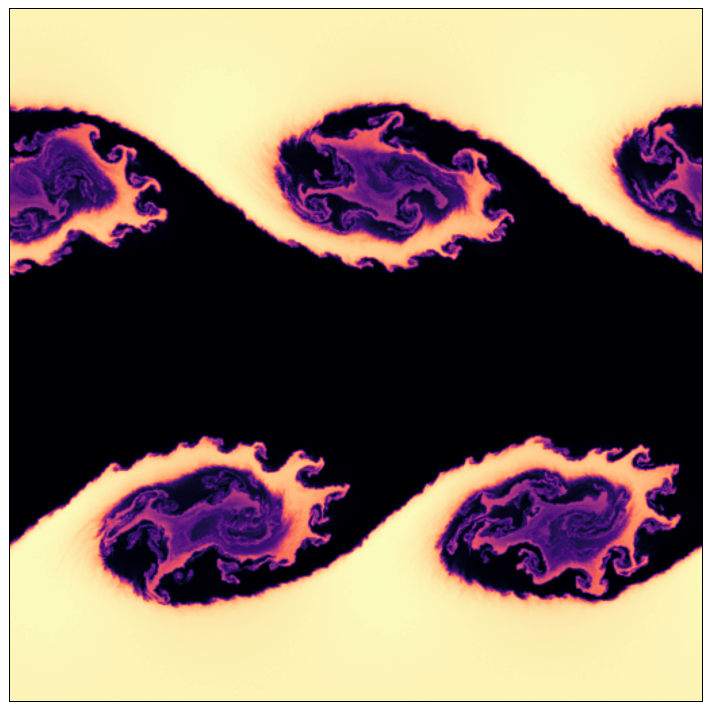 Machine learning turbulence visualization